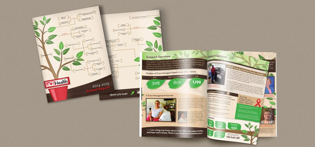 ACR Health Annual Report Rebranding